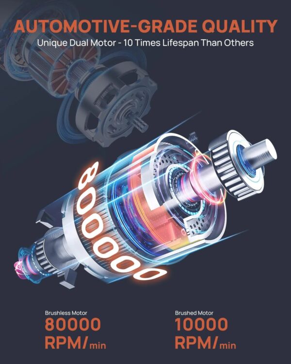 0463d8905ee54482a78d14314b86c2d0 Tire Inflator Portable Air Compressor, Rechargeable Electric Paddle Board Pump 150PSI, 3X Faster Inflation 9 Pump Modes,Auto Air Pump for Car Tires Motorcycle Bike Ball SUP Tent Kayak Float