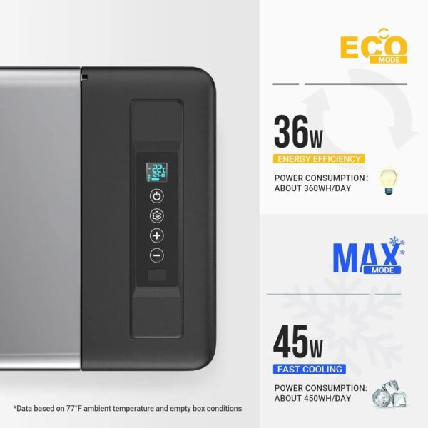 055a7967409842e29725526624f483fd 12 Volt Refrigerator 12V Car Fridge 23 Quart Portable Freezer Compressor Cooler 12/24V DC 110~240 Volt AC for Truck Van RV Camper SUV Travel Camping Road Trips Tailgating -7℉~50℉
