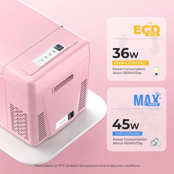 088bed4cb5f1470ba80a9a0400edd625 12 Volt Refrigerator 12V Car Fridge 23 Quart Portable Freezer Compressor Cooler 12/24V DC 110~240 Volt AC for Truck Van RV Camper SUV Travel Camping Road Trips Tailgating -7℉~50℉