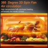 10-in-1 Air Fryer Oven, 20 Quart Airfryer Toaster Oven Combo, 1800W Large Air Fryers, Convection Toaster Oven with Rotisserie Dehydrator, ETL Certified