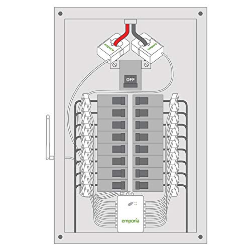 Smart Home Energy Monitor with 16 50A Circuit Level Sensors | Vue - Real Time