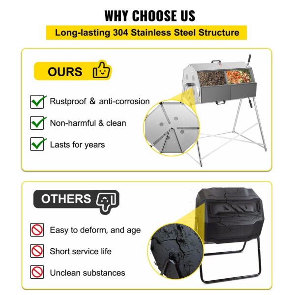 138bfb98727e4cf3b1c5de16f5850415 Premium 33 Gallon Steel Outdoor Compost Tumbler Bin With Dual-Chamber