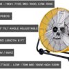 Tornado 24 Inch Grade UL Listed High Velocity Movement Heavy Duty Drum 3 Speed Air Circulator Fan 7800 CFM-Industrial, Commercial, Residential, and Greenhouse Use, Yellow
