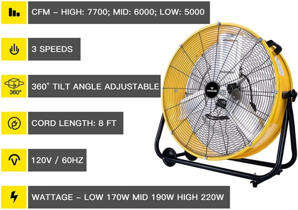 194f962b231d4de5b3f8be4322b2a0a0 Tornado 24 Inch Grade UL Listed High Velocity Movement Heavy Duty Drum 3 Speed Air Circulator Fan 7800 CFM-Industrial, Commercial, Residential, and Greenhouse Use, Yellow