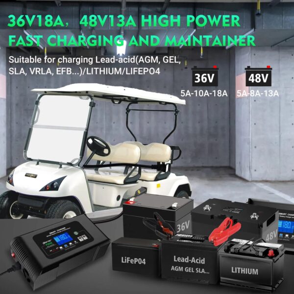 1ee2997ad44b451a945d25af2823b4c0 36 Volt Golf cart Charger 18-Amp Smart Charger, Car Battery Charger,Trickle Charger,36V,18-Amp and 48V,13-Amp,Lithium,LiFePO4,Lead-Acid AGM/Gel/SLA.Battery Charger, for EZGO TXT,Car, Boat.