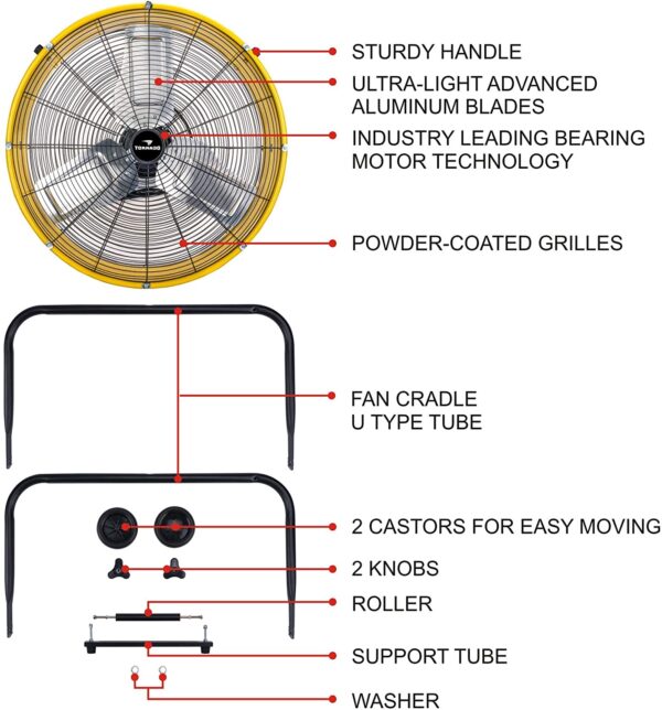 24ca9255dc1d48da9d4d018950fe7757 Tornado 24 Inch Grade UL Listed High Velocity Movement Heavy Duty Drum 3 Speed Air Circulator Fan 7800 CFM-Industrial, Commercial, Residential, and Greenhouse Use, Yellow