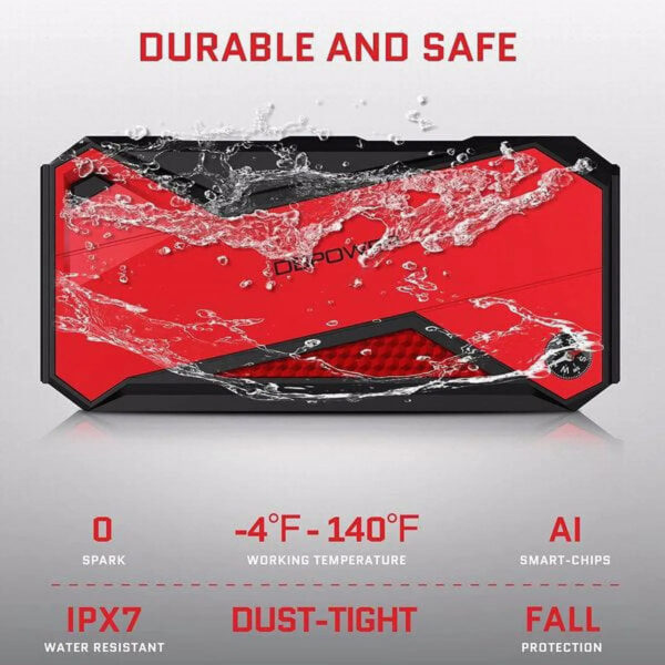 2930e4d6b1144d89a88fb1b05cf4ca1c Peak 1600A 18000mAh Car Battery Jump Starter, up to 7.2 Gas, 5.5L Diesel Engines, Portable Battery Booster with Smart Charging Port, LCD Display, Intelligent Jumper Clamps, DJS90, Red Black