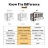 OverEZ Chicken Coop – X-Large