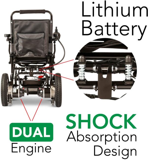 2020 New Folding Ultra Lightweight Electric Power Wheelchair, Silla de Ruedas Electrica, FDA Approved and Air Travel Allowed, Heavy Duty, Mobility Motorized, Portable Power (17.5′′ Seat Width)