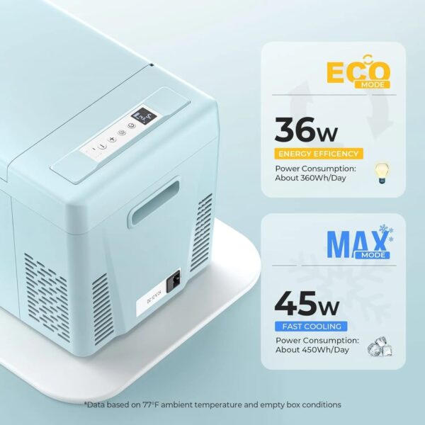 32eacff71bae4abeb71d2c5b841edb03 12 Volt Refrigerator 12V Car Fridge 23 Quart Portable Freezer Compressor Cooler 12/24V DC 110~240 Volt AC for Truck Van RV Camper SUV Travel Camping Road Trips Tailgating -7℉~50℉