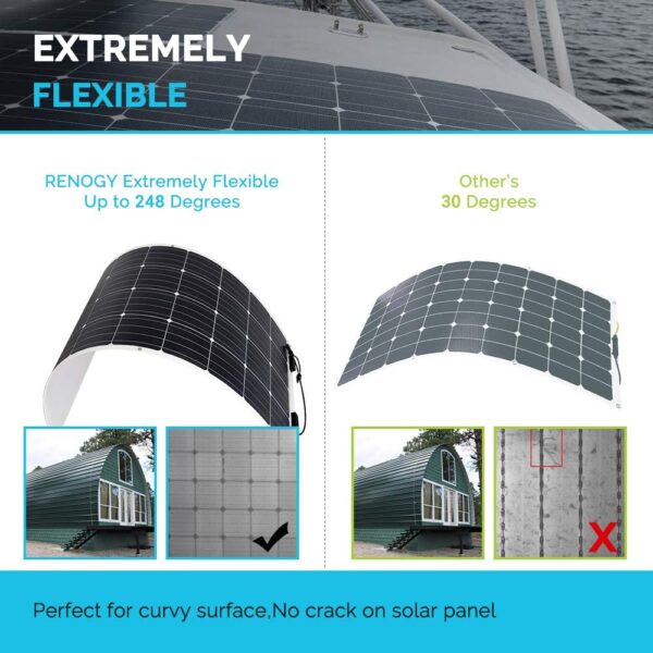 38728ed19c064acb92f6134300acce17-1 160 Watt 12 Volt Extremely Flexible Monocrystalline Solar Panel – Ultra Lightweight, Ultra Thin, Up to 248 Degree Arc, for RV, Boats, Roofs, Uneven Surfaces