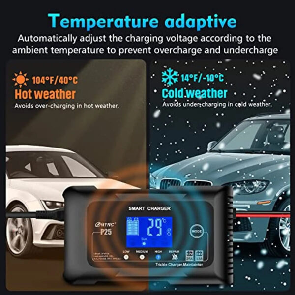 38c8bddf407e47aead67b249957fd303 25-Amp Smart Battery Charger,Lithium,LiFePO4,Lead-Acid AGM/Gel/SLA.. Car Battery Charger,Trickle Charger, Maintainer/deep Cycle Charger,12V/25A and 24V/13A,for Motorcy,Boat,Lawn Mower,Golf cart..