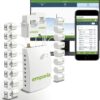 Smart Home Energy Monitor with 16 50A Circuit Level Sensors | Vue - Real Time