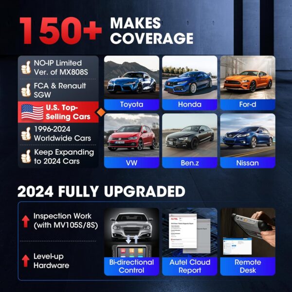 2024 Bidirectional Tool as MK808BT Pro MX808S M808Z, Function as MaxiCheck MX900, 28+ Service, Active Test, All System Diagnose, Injector Coding, FCA Autoauth Android 11
