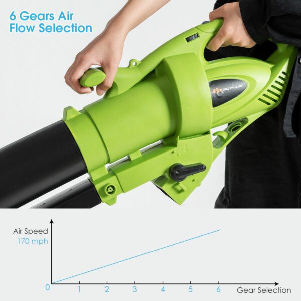 569a4b7fdc834acf926a945f700c38a3 Premium 3-In-1 Electric Leaf Blower Leaf Vacuum Mulcher W/ 6 Speeds