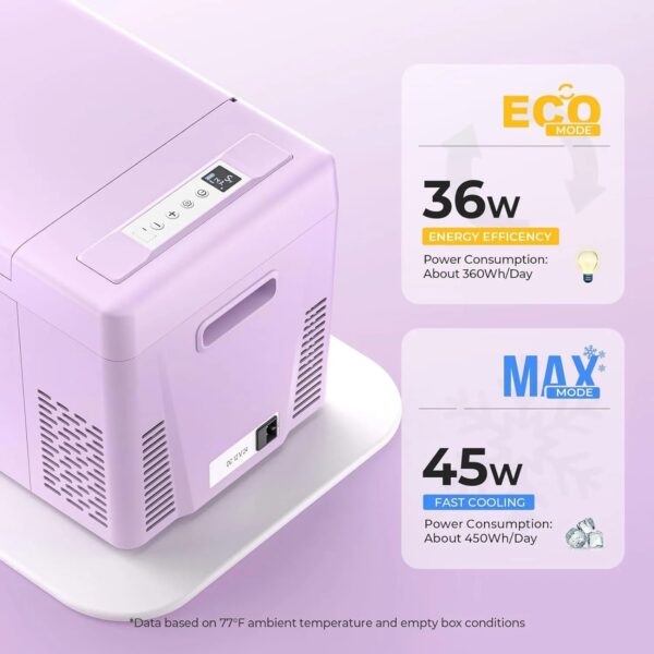 5a6f61f53e8249a5ae78ee4089ecc176 12 Volt Refrigerator 12V Car Fridge 23 Quart Portable Freezer Compressor Cooler 12/24V DC 110~240 Volt AC for Truck Van RV Camper SUV Travel Camping Road Trips Tailgating -7℉~50℉