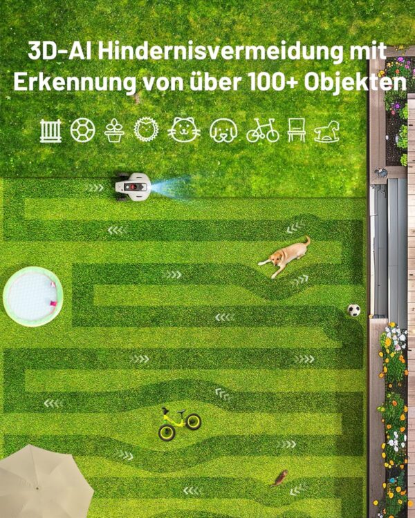 5e7d745977e0435b9cf738805ec03c84 YUKA Mini 500H Robot Lawn Mower Reception 0.12 Acre, Max. 0.17 Acre, Ultrasense AI Vision+ RTK Positioning, Auto Mapping, App Control,45% Slope, Cutting Height 2''~3.5'', 3 Mowing Zones