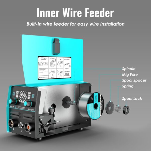 145A MIG Welder, 110V/220V Dual Voltage Gas/Gasless Flux Core MIG Welder/Lift TIG/Stick 3 in 1 Synergic MIG145 9GEN Welding Machine, Flux/Solid Welder Digital Screen Display