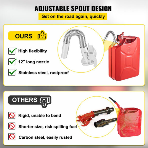 6913ecc8cb204221b8d5953cca5a39e1 VEVOR Jerry Fuel Can with Flexible Spout System, 5.3 Gallon/20 L