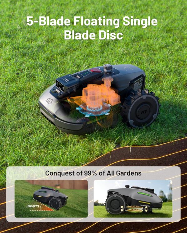 6aec529aa6ab484290cc99ad9450eaa6 YUKA Mini 500H Robot Lawn Mower Reception 0.12 Acre, Max. 0.17 Acre, Ultrasense AI Vision+ RTK Positioning, Auto Mapping, App Control,45% Slope, Cutting Height 2''~3.5'', 3 Mowing Zones
