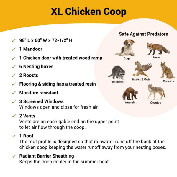71b38c0f7b36462e9e22805fa499cae5 OverEZ Chicken Coop – X-Large