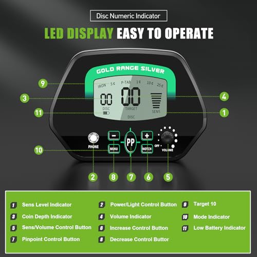73ebd956b8f647be88258e729888bb50-1 PalliPartners Metal Detector for Adults .Professional Gold Detector with LCD Display