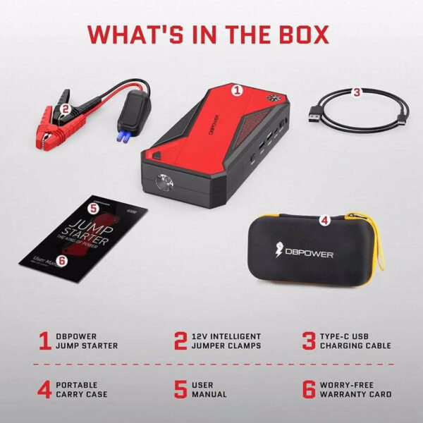 7eb187242edf4ee6b71625b8730867bc Peak 1600A 18000mAh Car Battery Jump Starter, up to 7.2 Gas, 5.5L Diesel Engines, Portable Battery Booster with Smart Charging Port, LCD Display, Intelligent Jumper Clamps, DJS90, Red Black