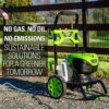 2300-PSI 14 Amp 2.3-GPM Brushless Pressure Washer