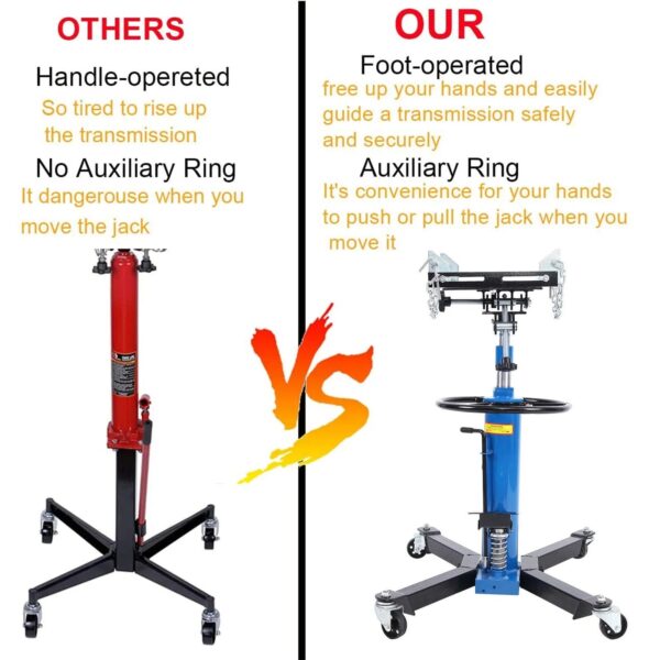 8bdf174d4b4d434ca14352298325f9c1-1 1660 Pounds Hydraulic Car Transmission Jack Vertical Lift with 360° Swivel Wheel Pedal ,Blue,33"-70"(0.75Ton)