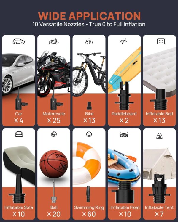 8be2657c005541e5a7c3fc0c3e57d983 Tire Inflator Portable Air Compressor, Rechargeable Electric Paddle Board Pump 150PSI, 3X Faster Inflation 9 Pump Modes,Auto Air Pump for Car Tires Motorcycle Bike Ball SUP Tent Kayak Float