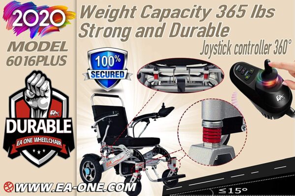8c12845bcb1c4488933367a4f1296d64 2020 Folding Lightweight Motorized Electric Power Wheelchair Scooter, Remote Control, Aviation Travel Safe Electric Wheelchair Heavy Duty Power Wheelchair (19 Inch Seat, Gray)