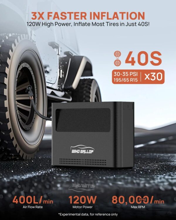 93a714dd16e74e95a4e42bec2c37d465 Tire Inflator Portable Air Compressor, Rechargeable Electric Paddle Board Pump 150PSI, 3X Faster Inflation 9 Pump Modes,Auto Air Pump for Car Tires Motorcycle Bike Ball SUP Tent Kayak Float