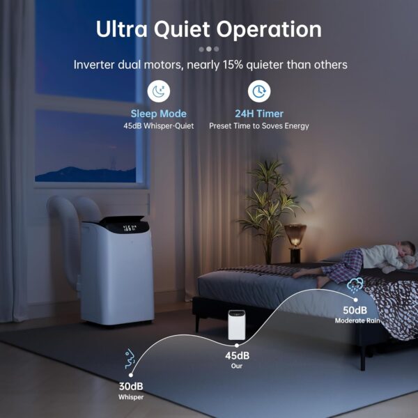 96995e71c67d4b2b8b572acf318f4984 Portable Air Conditioner Cools Up to 700 Sq.Ft, 3-IN-1 Energy Efficient Portable AC Unit with Remote Control & Installation Kits for Large Room, Campervan, Office, Temporary Space