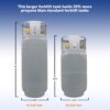 Steel Forklift Propane Tank Cylinder with Built-in Gauge, Gray-Flame King