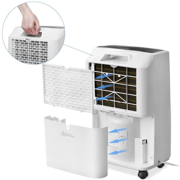 a6a3b8075e7645d2bf951f6865f9780c 30 Pint Dehumidifier for Home Basements Bedroom Garage, Mid-Size Portable with Continuous Drain Hose Outlet and Wheel, 4 Gallons/Day Intelligent Humidity Control for Space Up to 1500 Sq Ft