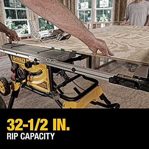 a91e91f61ecf445b847aebbf27fcd02d 10 Inch Table Saw, 32-1/2 Inch Rip Capacity, 15 Amp Motor, With Rolling