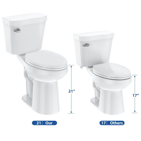 b0eebcccb4ff4974a69358381f514d23 21Toilet, Elongated Toilets for Bathrooms, Two-Piece Toilet with Soft Close Seat, 1.28 Siphonic Flush Toilet with Universal Height ADA Cotton White
