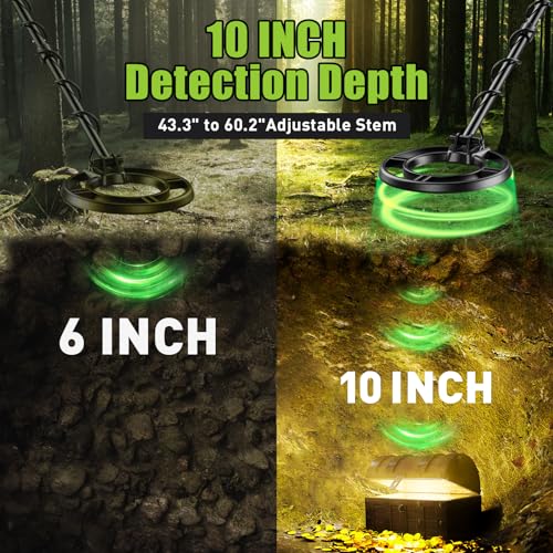 b1dcac7f41704b8d84c962ecfc2b98e3 PalliPartners Metal Detector for Adults .Professional Gold Detector with LCD Display