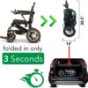 2020 New Folding Ultra Lightweight Electric Power Wheelchair, Silla de Ruedas Electrica, FDA Approved and Air Travel Allowed, Heavy Duty, Mobility Motorized, Portable Power (17.5′′ Seat Width)