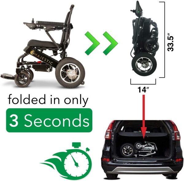 2020 New Folding Ultra Lightweight Electric Power Wheelchair, Silla de Ruedas Electrica, FDA Approved and Air Travel Allowed, Heavy Duty, Mobility Motorized, Portable Power (17.5′′ Seat Width)