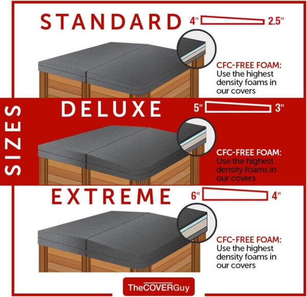 c541ada5e83143bcbc70161ac8e9b56e Premium Hot Tub Cover | Custom Made Replacement Spa Cover | Energy-Saving Hot Tub Covers Built for All Climates | 6, 5, or 4 inch Taper