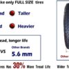 set of 4 Heavy Duty Trailer Tires ST205/75R15 205 75 15 10-Ply Load Range E Steel Belted Radial w/Scuff Guard