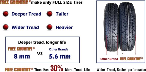 e7b3b6e5670d4aa787f2f1a8bcc3bec4 set of 4 Heavy Duty Trailer Tires ST205/75R15 205 75 15 10-Ply Load Range E Steel Belted Radial w/Scuff Guard