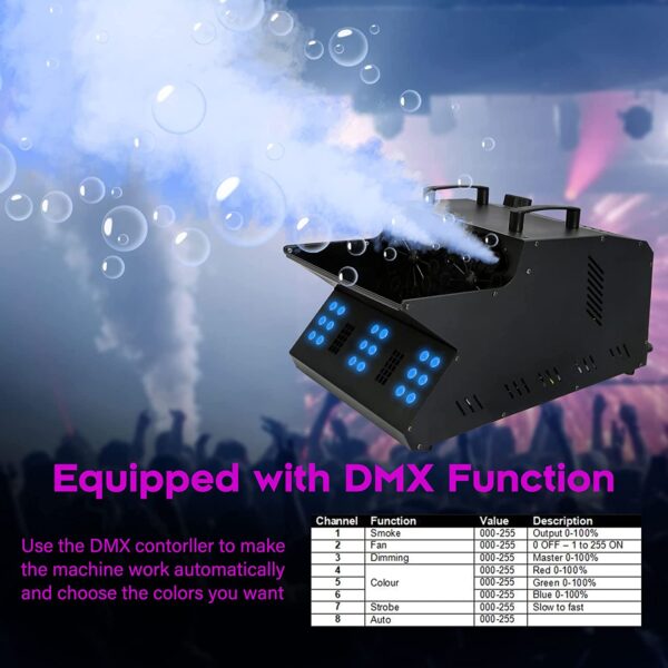 ea105fe6727a4e9fa6bcf9a1b35ba557 TC-Home 3 IN 1 Stage Fog Bubble Machine with 18 RGB LED light DMX Stage Lighting Fogger Effect w/ 2 Bubble Fans