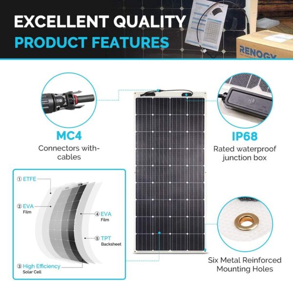 eb3ef6f486784394886934e8ce922a9d-1 160 Watt 12 Volt Extremely Flexible Monocrystalline Solar Panel – Ultra Lightweight, Ultra Thin, Up to 248 Degree Arc, for RV, Boats, Roofs, Uneven Surfaces