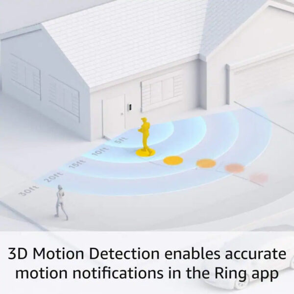 f0bdfd42c47349ee8cdb779ea28a1e1f Video Doorbell Pro 2
