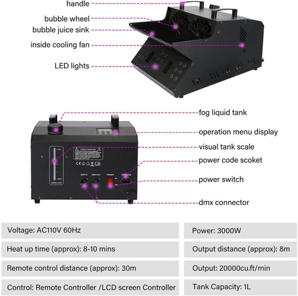 f787ce9f993940f4ab1baff33ef1a672 TC-Home 3 IN 1 Stage Fog Bubble Machine with 18 RGB LED light DMX Stage Lighting Fogger Effect w/ 2 Bubble Fans