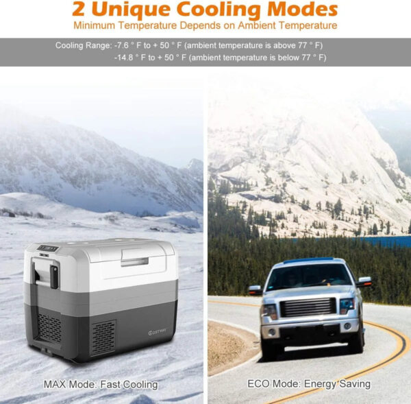 fb956a37b6744684a6be89a3877f128e Portable Car Refrigerator, -14.8℃ to 50℃, 58-Quart Compressor Travel Fridge with Two-way Open Door, Operating Panel, Groove Design, Compact RV Freezer and Cooler for Outdoor and Home Use