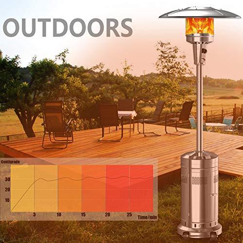 fe8e32bf285549babe7555e80c649c38 2 Set 48,000-BTU Umbrella Patio Propane Heater with Wheels,Stainless Steel Patio Heater,Stainless Steel Floorstanding Liquid Propane Heater Outdoor Patio,Patio Heater Standing Outdoor (Color:Silver)